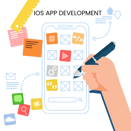 IOS App Development